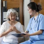 Fountain Square Properties